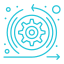 Custom Web Applications